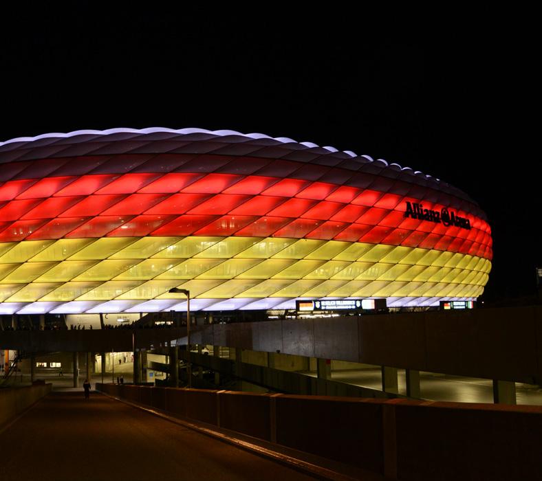 Allianz Arena CAPACITY
