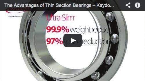 Design engineers know they can count on a Reali-Slim bearing not just to do its job well, but to do it longer than other bearings.