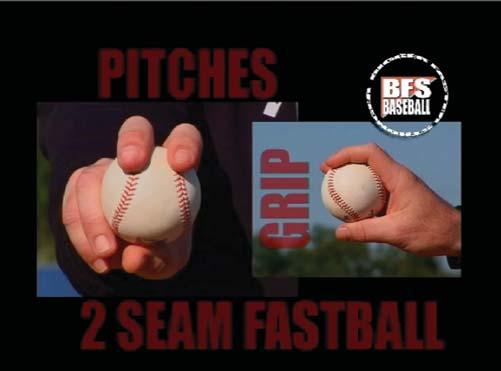 components of pitching