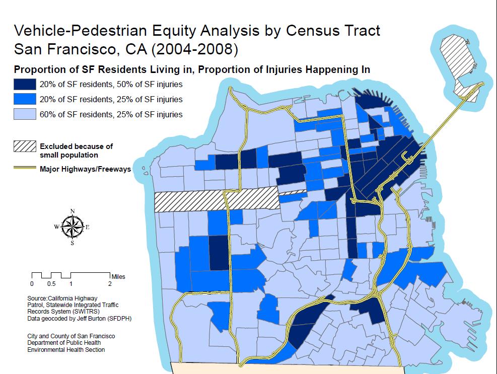 Injuries are highly concentrated in San Francisco ~50% of injuries occur in 20% of census tracts and in 8% of San Francisco surface area Injury rates