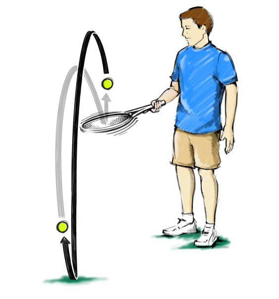 Players then use forehand grip on racquet to tap a ball down to the ground and then tap it again after the bounce. Players count the number of consecutive hit-bounces.