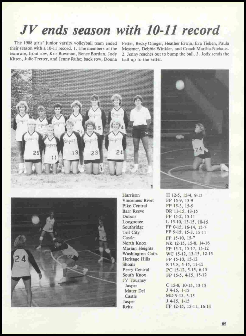 JV ends season with 10-11 record The 1988 girls' junior varsity volleyball team ended Fetter, Becky Olinger, Heather Erwin, Eva Tieken, Paula their season with a 10-11 record. 1. The members of the Messmer, Debbie Winkler, and Coach Martha Niehaus.
