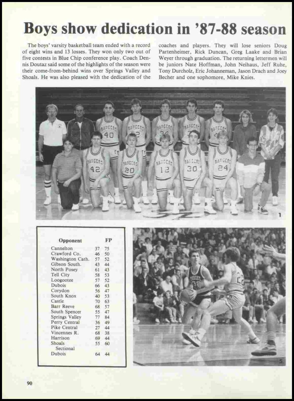 Boys show dedication in '87-88 season The boys' varsity basketball team ended with a record of eight wins and 13 losses. They won only two out of five contests in Blue Chip conference play.