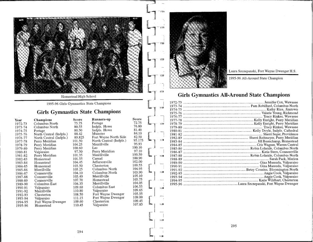 Laura Szczepanski, Fort Wayne Dwengcr H.S. 1995-96 All-Around State Champion l-omestead High School Girls Gymnastics All-Around State Champions 1995-96 Girls Gymnastics State Champions 1972-73.
