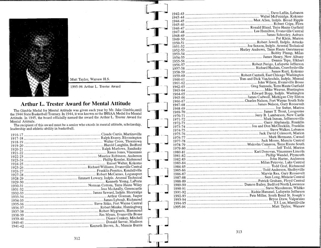 Matt Taylor, Warsaw H.S. 1995-96 Arthur L. Trester Award Arthur L. Trester Award for Mental Attitude The Gimble Medal for Mental Attitude was given each year by Mr.