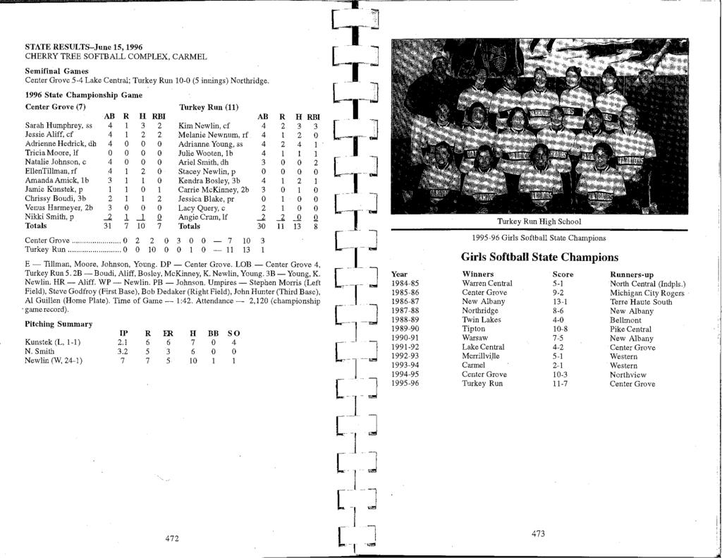 --- - c-,--:1 STATE RESULTS-June 15, 1996 CHERRY TREE SOFTBALL COMPLEX, CARMEL Se mifinal Gaines Cenler Grove 5-4 Lake Central; Turkey Run 10-0 (5 innings) Northridge.
