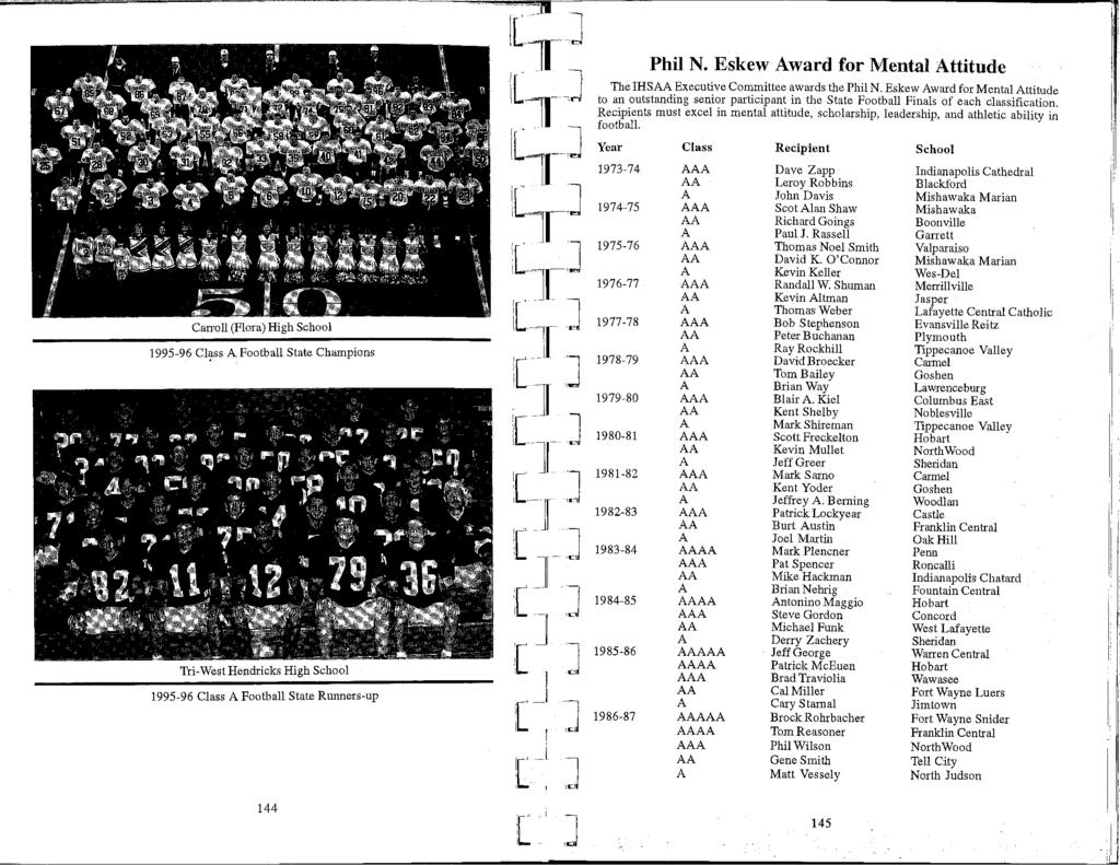 Can-oil (Flora) High School 1995-96 Cl~ss A Football State Champions Tri-West Hendricks High School 1995-96 Class A Football State Runners-up 144 --"-l Llr] Phil N.