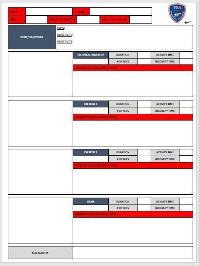 VSA PRACTICE TEMPLATE 1. Choose Session Topic and Objectives 2.