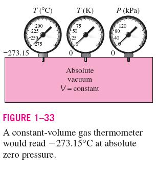PAGE 1 of 11 Basic Properties and Temperature A constant-volume gas thermometer reads -273.