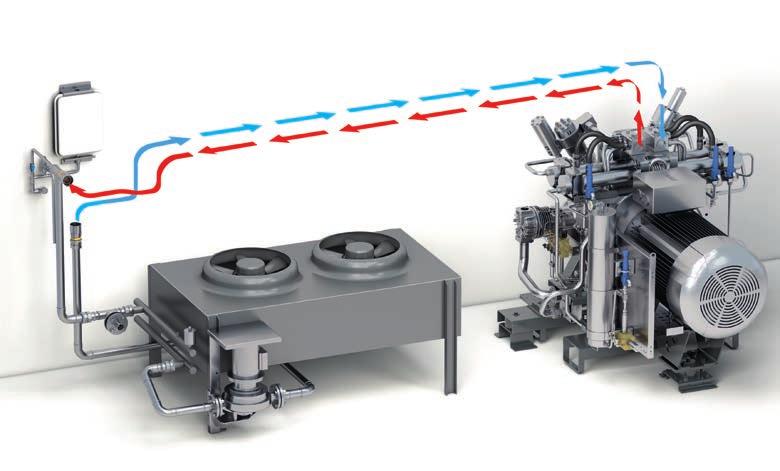 B-CONTROL II Plate heat exchangers can be used to ensure that the compressor s heat exchanger is not affected by contamination in fresh water cooling.