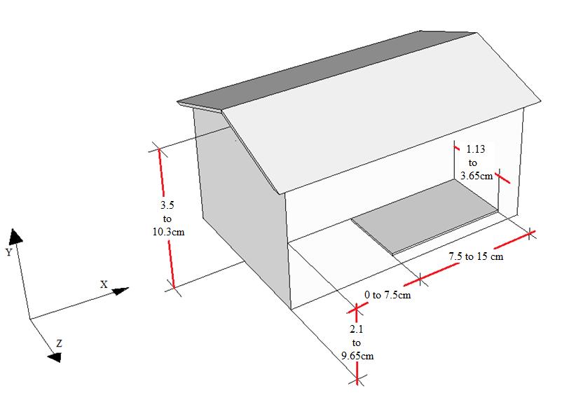 Figure 3.13 Ranges of the canopy and parent building model dimensions 3.5.