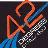com Twitter: @42degreescoach Special thanks to: Chris Landon & Reg Pharoah - (both from Cardiff Ajax) National Escort Group - Wales Welsh Cycling South