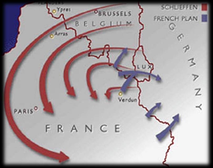 We can use the map on to describe how Germany s geographic location in Europe influenced its pre-world War I war plan The German plan was to quickly knock France out of the war & capture Paris before