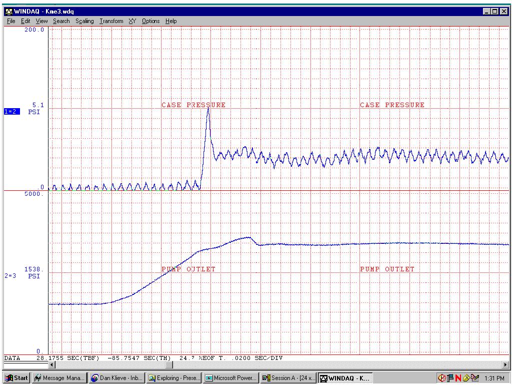 Case Spike While Pump Comes Off Stroke 101 PSI Spike 42 PSI While Compensated PVG -065 with 5/8 case drain - 20