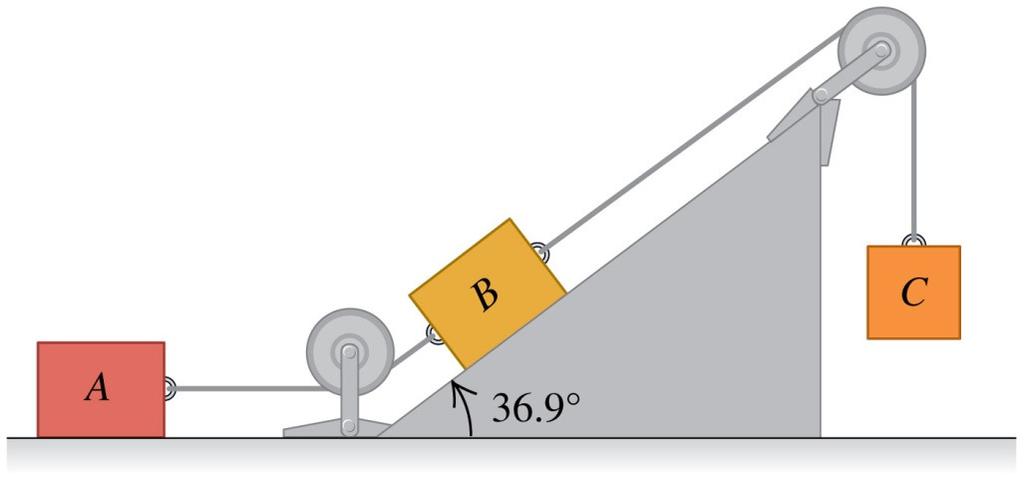 Three blocks are connected as shown. The ropes and pulleys are of negligible mass. When released, block C moves downward, block B moves up the ramp, and block A moves to the right.
