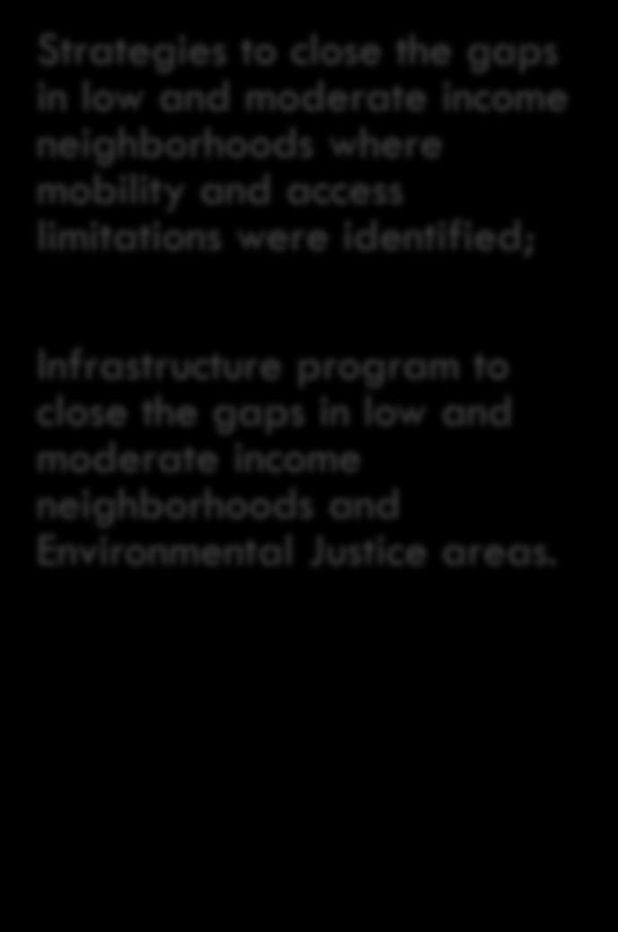 limitations were identified; Infrastructure program to close the gaps in low and moderate income