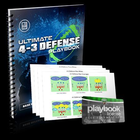 4-3 Defense Quick Start Guide Hi Coach! Thanks for checking out this 4-3 Defense Quick Start Guide.