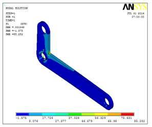 3.5 Stress Analysis Using FEM The solid bell crank lever model is prepared in ANSYS for FEA.