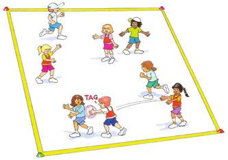 START OUT (10 15 MIN) START OUT (10 15 MIN) SESSION 14 Netball Tag (Variation) Netball Tag (Variation) (Cont.) s To practise running and change of direction in a dynamic activity.