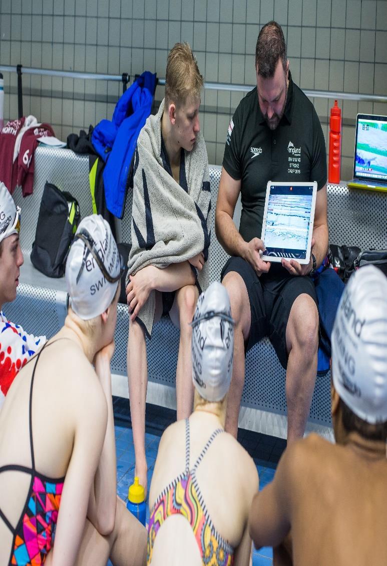 What We Must Do Plan to the needs/ability/ development age of the swimmers. Biological - Chronological With young age group swimmers do not copy or use the sessions and cycles of senior swimmers.