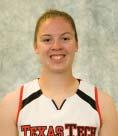 32 Maddy Brown 5-10 Junior Guard Honeoye Falls, N.Y./Honeoye Falls-Lima HS 2008-09 Played in 26 games with four starts... tied season-high three rebounds vs. Iowa State.
