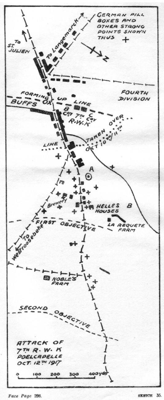 Third Battle of Ypres - 7th (Service) Battalion, Royal West Kent Regiment
