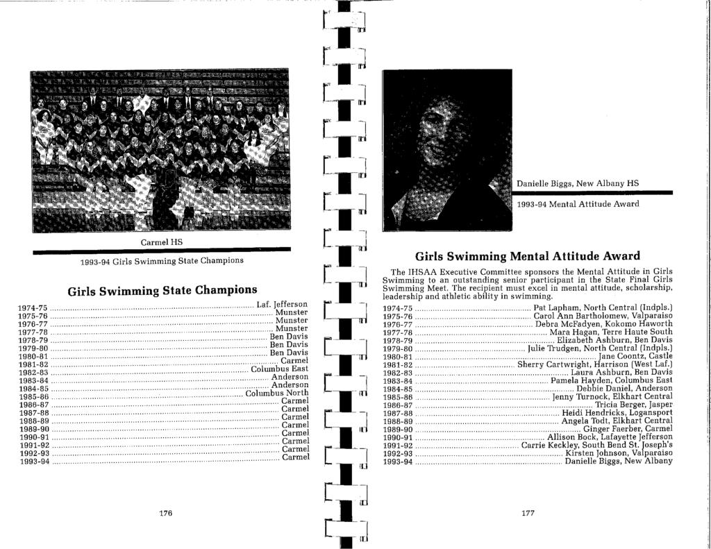 Danielle Biggs, New Albany HS 1993-94 Mental Attitude Award 1974-75. 1975-76.. 1976-77. 1977-78. 1978-79. 1979-80. 1980-81. 1981-82. 1982-83.. 1983-84... 1984-85.. 1985-86.. 1986-87... 1987-88.