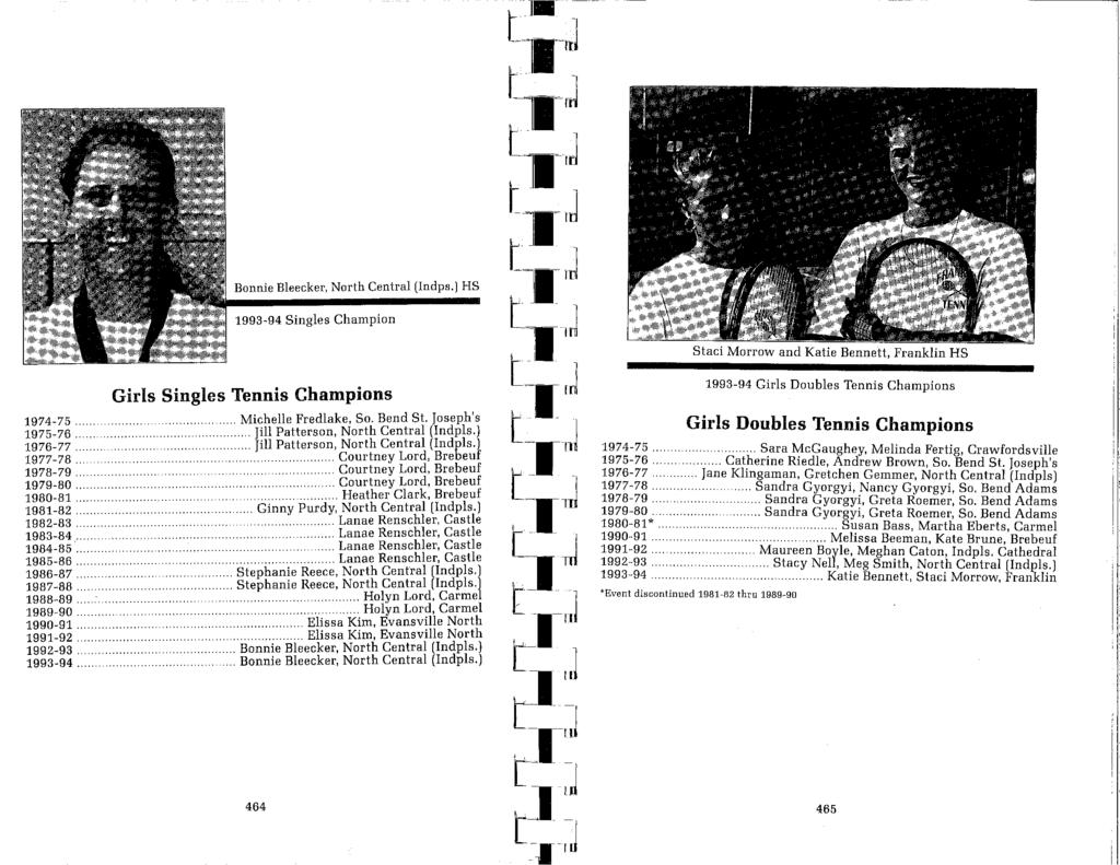 Bonnie Bleecker, North Central (Indps.) HS 1993-94 Singles Champion 1974-75. 1975-76... 1976-77.. 1977-78. 1978-79. 1979-80.. 1980-81. 1981-82. 1982-83. 1983-84. 1984-85. 1985-86.. 1986-87. 1987-88.