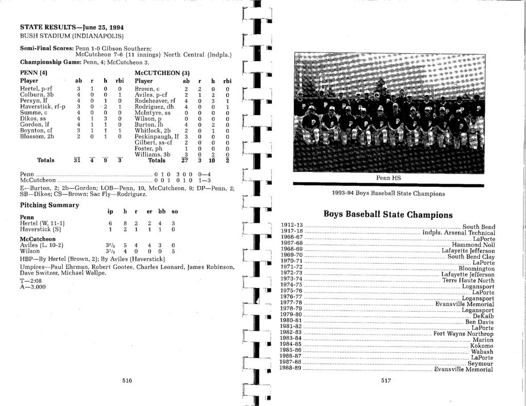 STATE RESULTS-June 25, 1994 BUSH STADIUM (INDIANAPOLIS) Semi-Final Scores: Penn 1-0 Gibson Southern; McCutcheon 7-6 (11 innings) North Central (Indpls.) Championship Game: Penn, 4; McCutcheon 3.