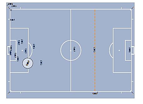 AR Positioning Corner Kick GREEN ARROW: The AR on the opposite side must watch players behind the referee s back as he is focused on the corner kick.