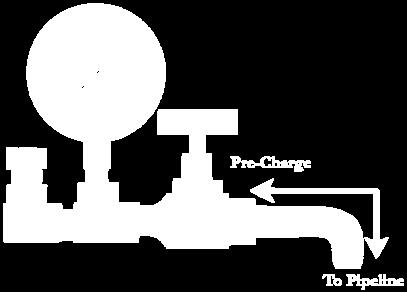 Connecting the cylinder pre-charge valve to the pipeline (pressurized gas pipeline only): Use small diameter stainless steel tubing to connect from an available pipeline valve to the pre-charge inlet