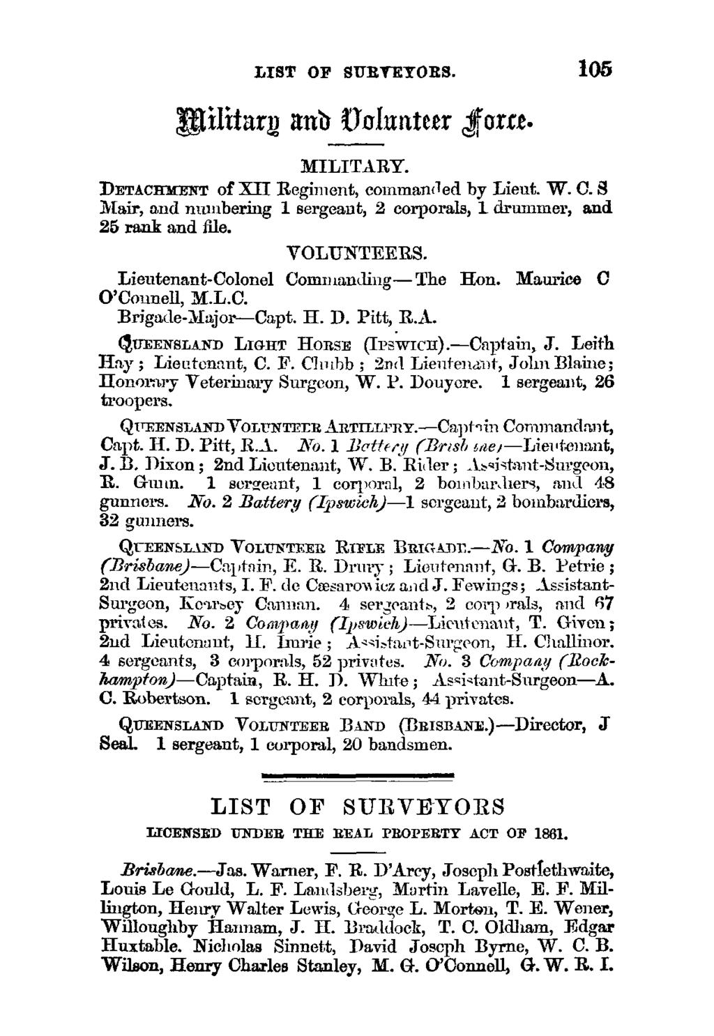 LIST OF SURFTYORS. 105 Uzlztarj anb Volunteeri;'oxxe. MILITARY. DETACRYENT of XII Regiment, commanded by Lieut. W. C. S Mair, and numbering 1 sergeant, 2 corporals, 1 drummer, and 25 rank and file.