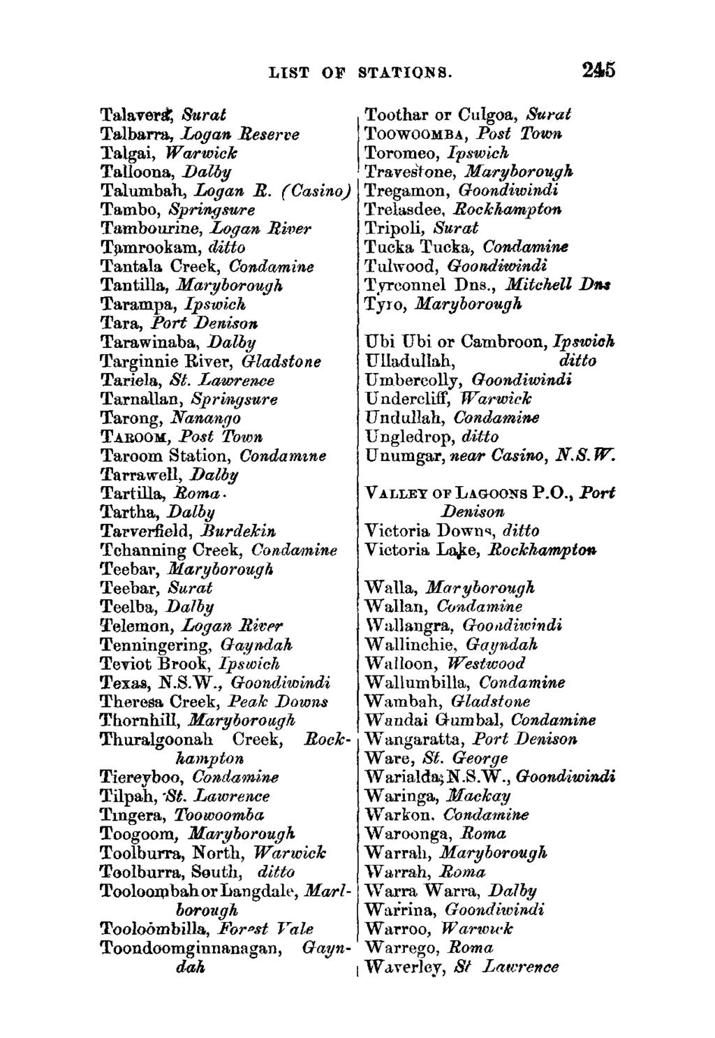 LIST OF STATIONS.