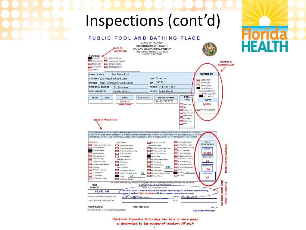This slide shows what an inspection form will look like. The top left corner will tell you the type of inspection that was done; routine, reinspection, complaint, etc.