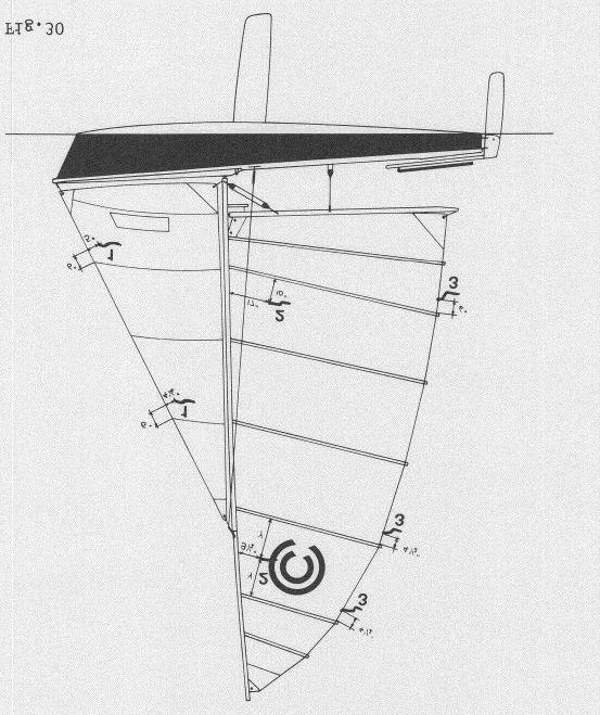 Positions for all tufts are punched into the jib and mainsail by the computer.