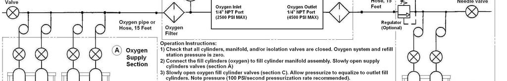 For detail of typical oxygen booster