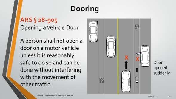 Dooring crashes occur when a parked vehicle occupant opens a door in front of a bicyclist traveling alongside the parked car.