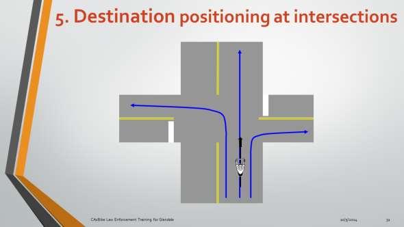 Drivers must approach intersection in position corresponding to their destination: at the right edge of road before turning right, near the center of the road before turning left, and between these