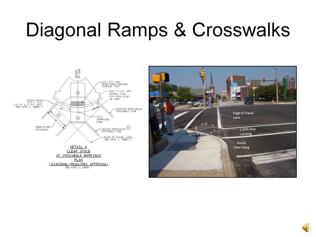 Diagonal curb ramps as mentioned, must provide a 4'x4' clear space completely inside the crosswalk markings and completely outside of the extended travel lanes.