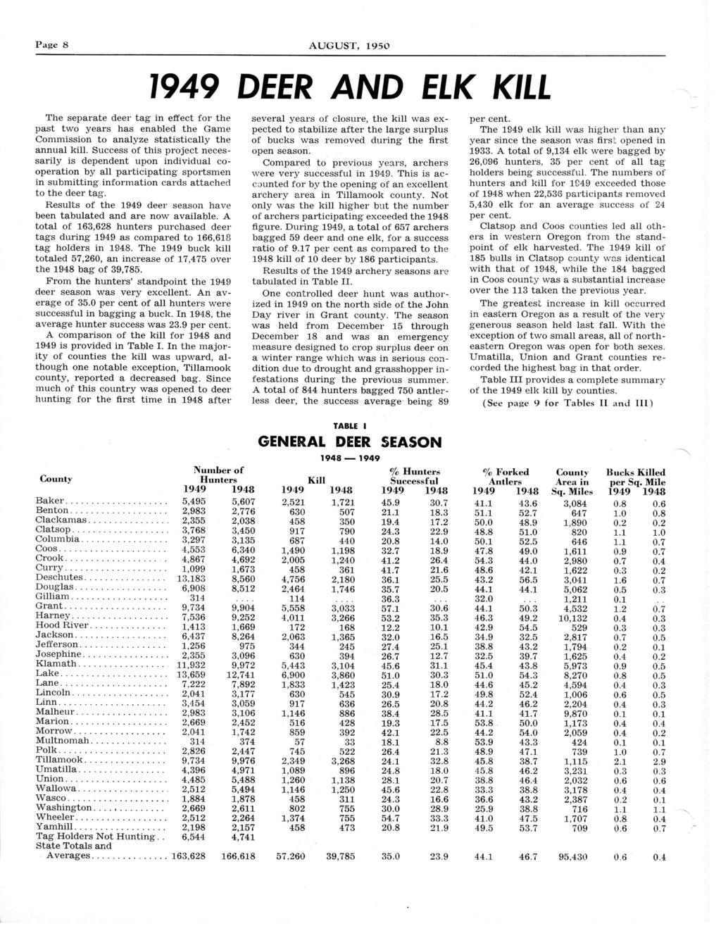 Page 8 AUGUST, 1950 The separate deer tag in effect for the past two years has enabled the Game Commission to analyze statistically the annual kill.
