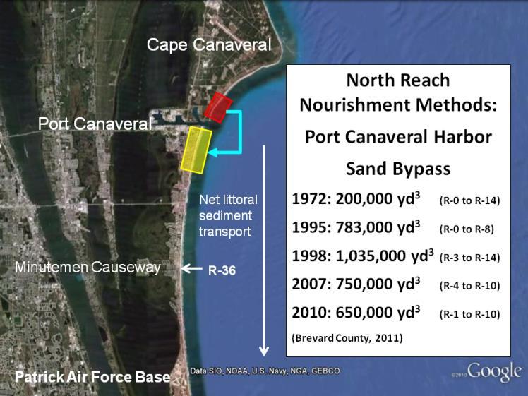 Figure 4. Port Canaveral Harbor sand bypass project overview.