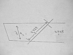 If this mark is less than 2 1/4-inch, the tube end will not fit in the fairing tool. o Using a level, make a horizontal line to the right of the other fitting. 2. Draw out a plan for the tubing to identify the Y and X.
