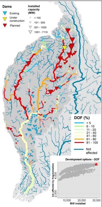 2 7 Degree of Fragmentation in the Ayeyarwady River Basin.