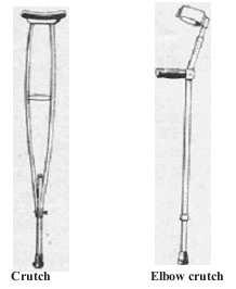 Walking Aids:- Walking aids are assistive devices for rehabilitation of walking/gait abnormalities.