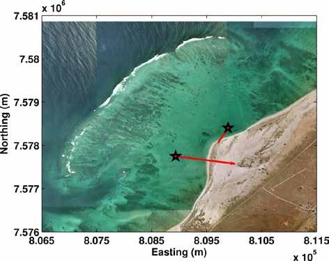 suggest onshore migrating sand ripples may be