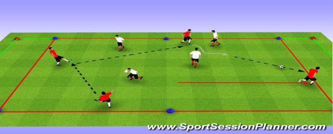 Topic: s Stage Description Diagram Coach Interventions Warm Up 2 3 4 Ball Mastery Inside and Outside of the Foot: Place 3 cones in a line with the middle cone 7-10 yards from the end cones and two