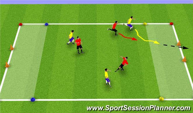 3v3 to Attacking Zones: In a 40L x 30W yard grid, have 3 players on each team play to score in the opponent s goal.