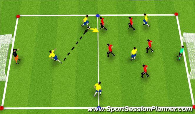 The passers will connect and the defenders will move as unit to press the ball. Defenders will tell each other "Shift right, Shift left, Drop, Press Step up etc.