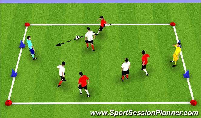 Scoop Players will place their ball on the floor and go and scoop another ball o Up- Players will toss the ball high, jump and catch the ball Version 2: The GK s quickly find a partner and either