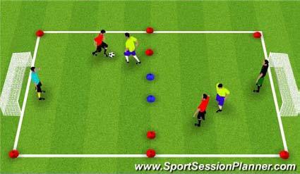 Topic: Dribbling to beat an opponent Objective: To improve the player s ability to dribble by an opponent Stage Organization Diagram Coach Interventions I 1v1 Moves and Turns: Place 3 cones in a line
